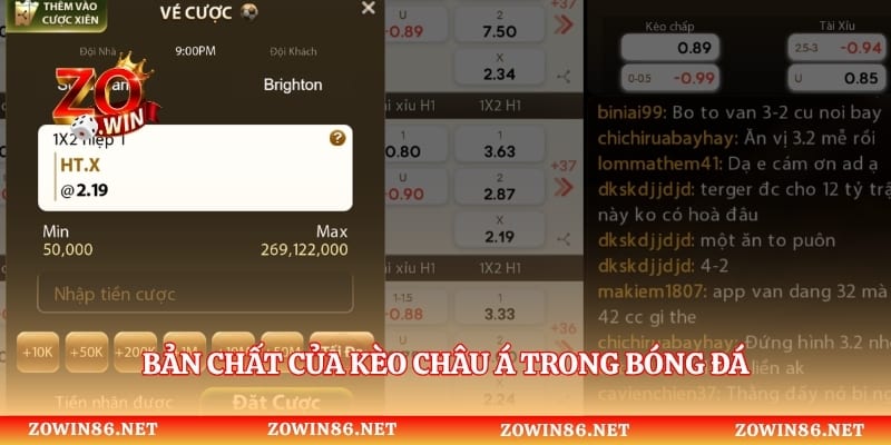 Bản chất của kèo châu Á trong bóng đá